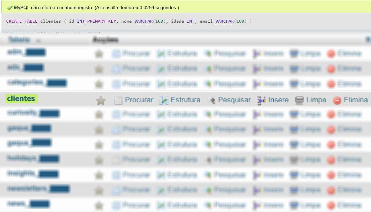 Representação visual em PHPMyAdmin de create table query e resultado.
